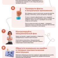 приложение 1.1