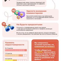 приложение 1.3