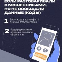 приложение 2.1