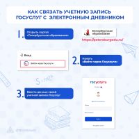 эд2