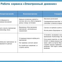 Слайд2
