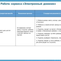 Слайд3