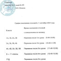 График посещения столовой 2025-2026